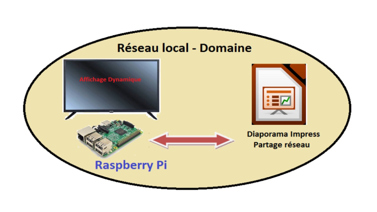 image de l'article